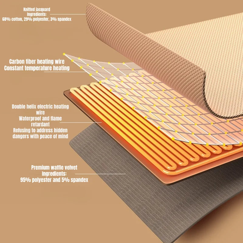 Cozy Comfort: Portable USB Heated Blanket Shawl for On-the-Go Warmth